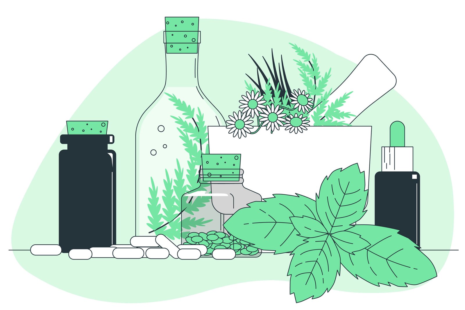 Illustration des bienfaits de la naturopathie avec produits Atomy